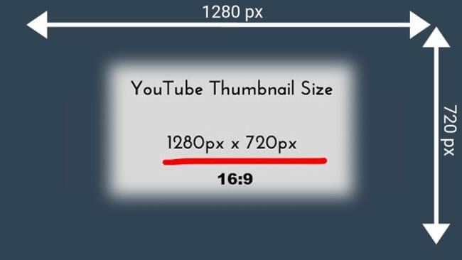 Ukuran Thumbnail YouTube yang Ideal 2022
